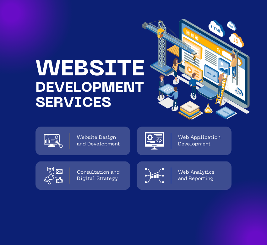 Website Development